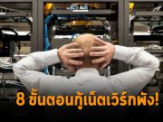 8 ขั้นตอนในการกู้คืนระบบเครือข่ายขององค์กร จากเหตุร้ายที่คุณไม่คาดฝัน!