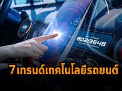 7 เทรนด์ด้านเทคโนโลยีรถยนต์ที่เราจะได้เห็นในปี 2022 นี้
