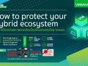 Webinar : วิธีการป้องกันสภาพแวดล้อมไฮบริดของคุณโดย Veeam (13 ก.ย. นี้)