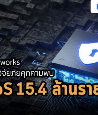 A10 Networks เผยงานวิจัยภัยคุกคามพบการโจมตีแบบ DDoS มากกว่า 15 ล้านรายการ