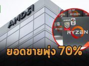 AMD ประกาศยอดขายสูงขึ้นถึง 70% เมื่อเทียบกับปีก่อนหน้า เป็นผลจากซีพียู EPYC