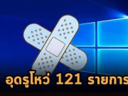 ไมโครซอฟท์ออกแพ็ตช์อุดกว่า 121 ช่องโหว่ ที่รวม Zero-day ที่กำลังระบาดด้วย