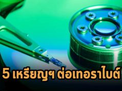 เปิดตัวเทคโนโลยีใหม่ ทำให้ต้นทุนลดลงมาเหลือแค่ 5 ดอลลาร์ฯ ต่อความจุหนึ่งเทอราไบต์