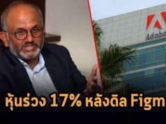 หุ้น Adobe ร่วง หลังเอาเงินไปซื้อแพลตฟอร์มดีไซน์ Figma สุงถึง 2 หมื่นล้านเหรียญฯ