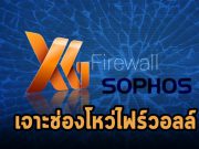 พบแฮ็กเกอร์เจาะช่องโหว่แบบ RCE ที่เป็น Zero-day บนไฟร์วอลล์ Sophos (ตอนนี้มีแพ็ตช์แล้ว)