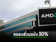 AMD แย่งส่วนแบ่งตลาดซีพียูในปี 2022 ได้ถึง 30% เบียดอินเทลอย่างแรง