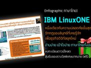 IBM LinuxONE หนึ่งเดียวกับความปลอดภัยขั้นสุด ฉีกกฎของลินุกซ์ที่เคยรู้จัก เพื่อธุรกิจดิจิทัลยุคใหม่