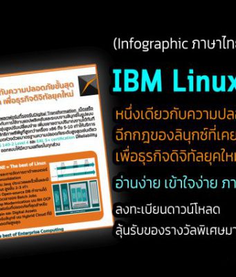 IBM LinuxONE หนึ่งเดียวกับความปลอดภัยขั้นสุด ฉีกกฎของลินุกซ์ที่เคยรู้จัก เพื่อธุรกิจดิจิทัลยุคใหม่