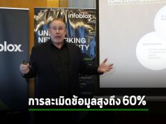 อินโฟบล็อกซ์หลอมรวมการทำงานของเครือข่ายและความปลอดภัย เพื่อป้องกันภัยขั้นสูง