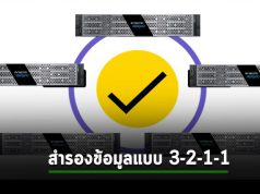 Arcserve และนวัตกรรมแห่งการสำรองข้อมูลแบบ 3-2-1-1
