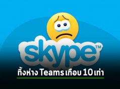 ประวัติศาสตร์การรุ่ง (และร่วง) ของ Skype