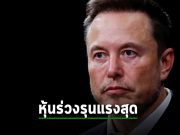 หุ้นเทสล่าดิ่ง 15% ลงเหวสุดอะไรสุดของปีนี้