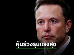 หุ้นเทสล่าดิ่ง 15% ลงเหวสุดอะไรสุดของปีนี้