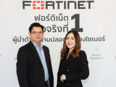 ฟอร์ติเน็ตเผยผลสำรวจ! ระบุไทยต้องรับมือกับฟิชชิ่งและแรนซัมแวร์ที่พุ่งสูงขึ้น