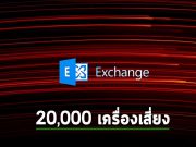ตรวจพบเครื่อง Microsoft Exchange Server กว่า 20,000 เครื่องเสี่ยงต่อการถูกโจมตี