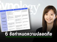 Synology สรุปเกณฑ์ด้านการรักษาความปลอดภัยทางไซเบอร์ 6 ประการ – ในการปฏิบัติตามข้อกำหนดขององค์กร