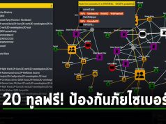 20 เครื่องมือโอเพ่นซอร์สสำหรับความปลอดภัยทางไซเบอร์ที่ช่วยประหยัดเวลาของคุณ