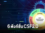 นี่คือ 6 ฟังก์ชั่นด้านความมั่นความปลอดภัยไซเบอร์ในเฟรมเวิร์กใหม่ล่าสุด CSF 2.0 จาก NIST