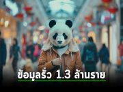 PandaBuy ยักษ์วงการช้อปปิ้งออนไลน์ ทำข้อมูลลูกค้ารั่วกว่า 1.3 ล้านราย!