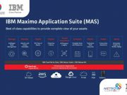 IBM Maximo ระบบบริหารงานบำรุงรักษาด้วยคอมพิวเตอร์ (CMMS) เพิ่มประสิทธิภาพในการผลิต-ลดต้นทุนซ่อมบำรุงได้อย่างยอดเยี่ยม