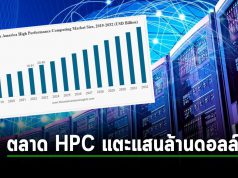 HPC อนาคตสดใส คาดการณ์ตลาดขยายตัวถึง 1 แสนล้านเหรียญฯ ภายในปี 2032