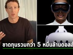 แผนก Reality Labs ของ Meta ยังขาดทุนสม่ำเสมอ! ล่าสุดไตรมาสสองขาดทุนอีก 4.5 พันล้านดอลลาร์