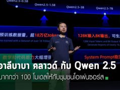 Alibaba Cloud เดินหน้าเปิดโมเดล AI ใหม่ ปรับโครงสร้างพื้นฐานคลาวด์