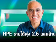 HPE เผยผลประกอบการไตรมาส 3 สุดแกร่ง รายรับแตะ 7.7 พันล้านดอลลาร์ เพิ่มขึ้น 10%