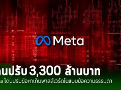 Meta บริษัทแม่ Facebook โดนไอร์แลนด์ปรับหนัก ข้อหาเก็บรหัสในแบบข้อความธรรมดา
