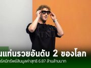 Mark Zuckerberg แซงหน้า Jeff Bezos ขึ้นเป็นบุคคลที่ร่ำรวยที่สุดอันดับสองของโลก