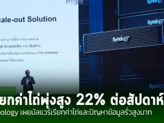 Synology เผยมัลแวร์เรียกค่าไถ่ พุ่ง 22% ต่อสัปดาห์ – ข้อมูลรั่วไหล 81%