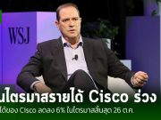 Cisco รายงานรายได้ลดลงติดต่อกันเป็นไตรมาสที่สี่  ส่งผลให้หุ้นของบริษัทลดลง 2.5%