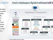 ยาแรงกฎหมายใหม่ “พรบ.แพลตฟอร์มดิจิทัล” ที่เล็ง 10 ธุรกิจโดยตรง