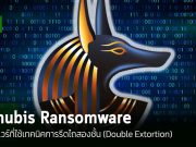 Kela เตือนภัยกลุ่มแรนซัมแวร์ใหม่ ‘Anubis’ ดำเนินการในรูปแบบ RaaS