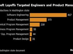 ไมโครซอฟท์เลิกจ้างโปรแกรมเมอร์กว่า 800 ตำแหน่ง หลัง AI เขียนโค้ดแทนได้ถึง 30%